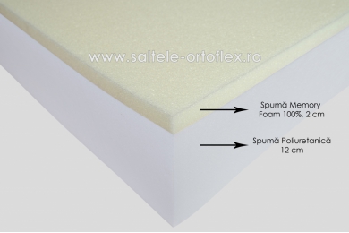 Saltea Memory Basic 2+12 cm 160x200 cm