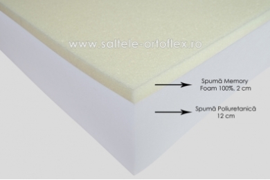 Saltea Memory Basic 2+12 cm 80x200 cm 